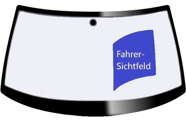 Sichtfeld des Fahrers